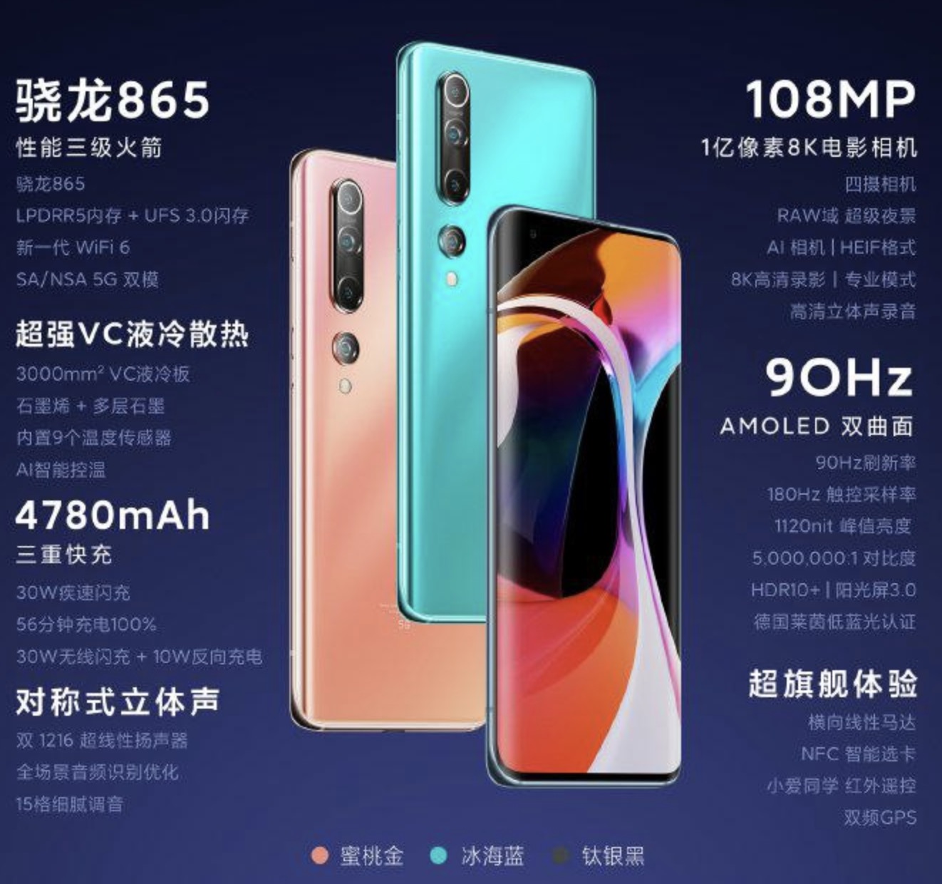 Xiaomi Mi 10 Pro Цена В Казахстане