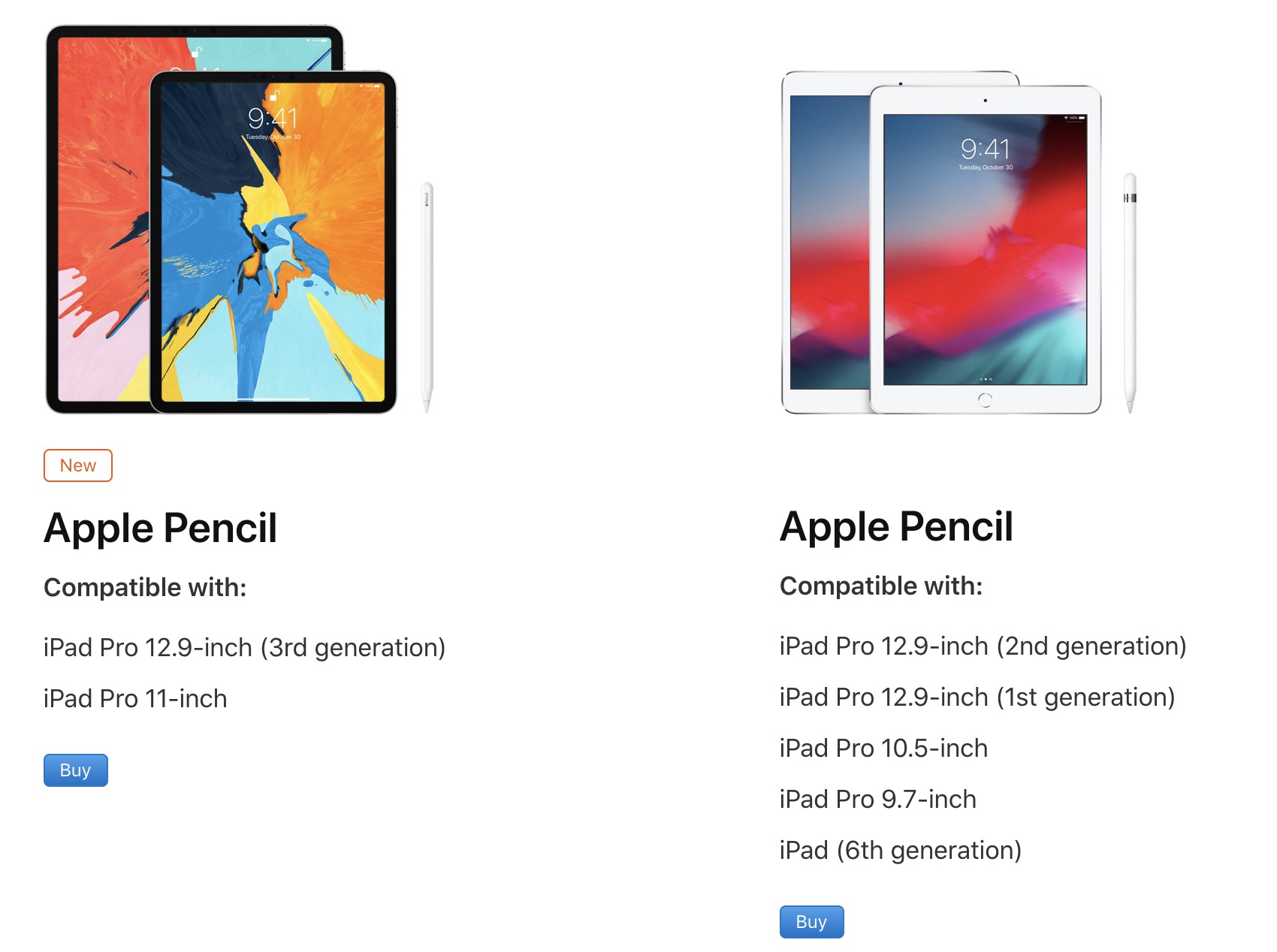 Apple pencil совместимость. Apple IPAD Pro 11 Pencil. IPAD Pro 2018 Pencil. Эппл пенсил 3 поколения. Apple Pencil 1 поколения совместимость.