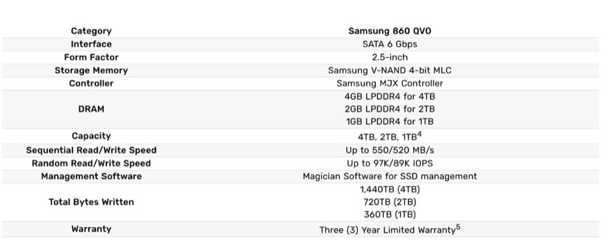 860 on sale qvo 2tb