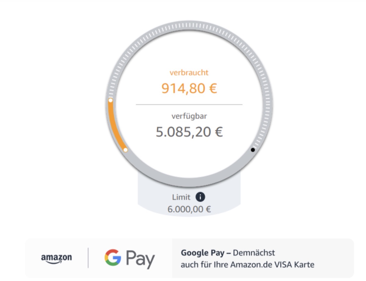 Photo of Amazon.de Visa-Karte: Google Pay bestätigt