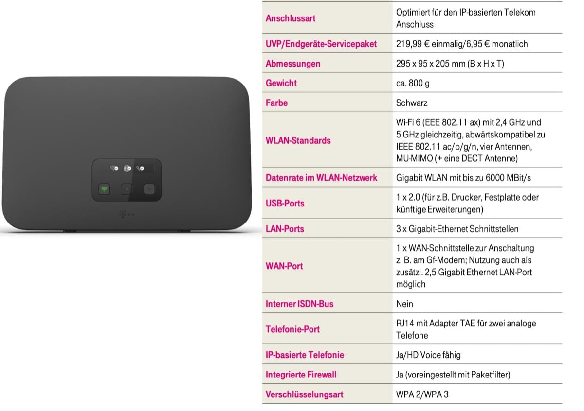 Telekom: Neuer Speedport Smart 4 Plus