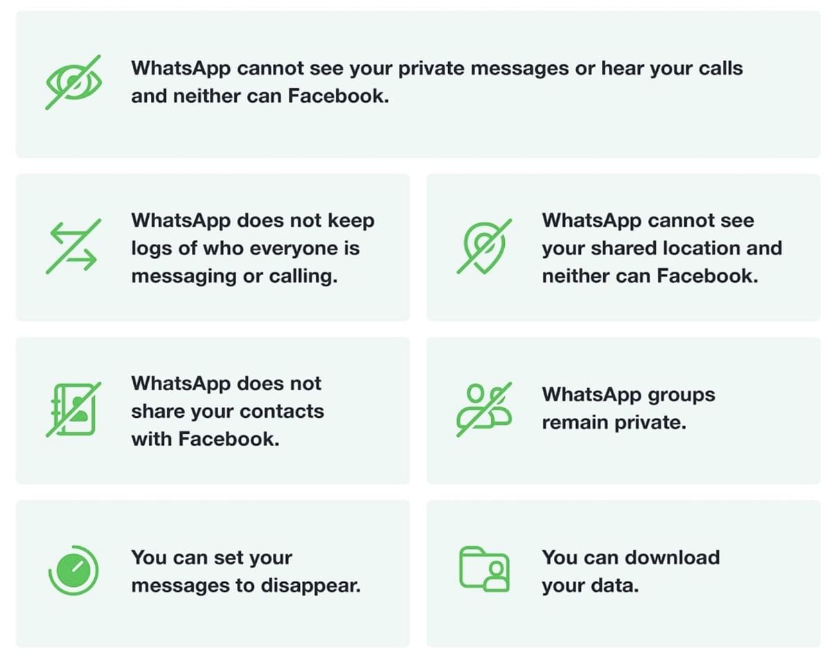 Löscht whatsapp passiert wenn was man uninophpe: Blockierte