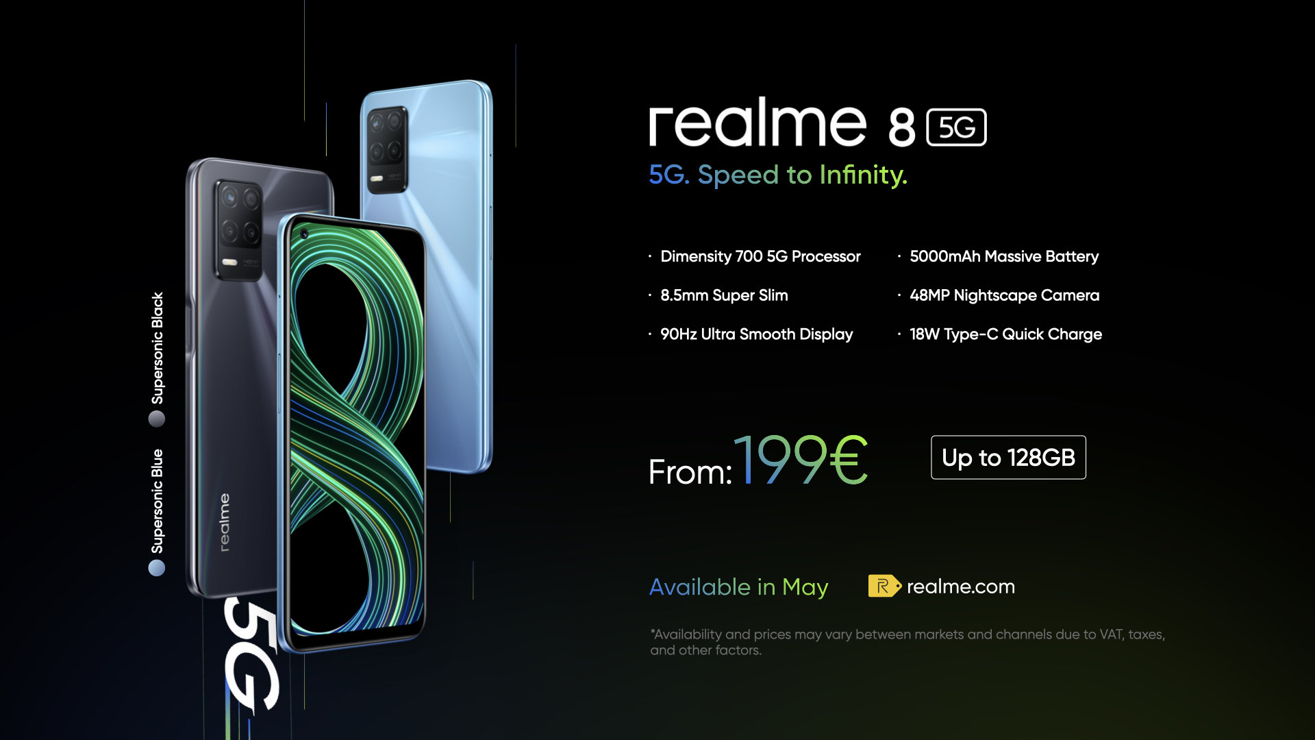 Realme 8 5g Early Bird Aktion Geplant