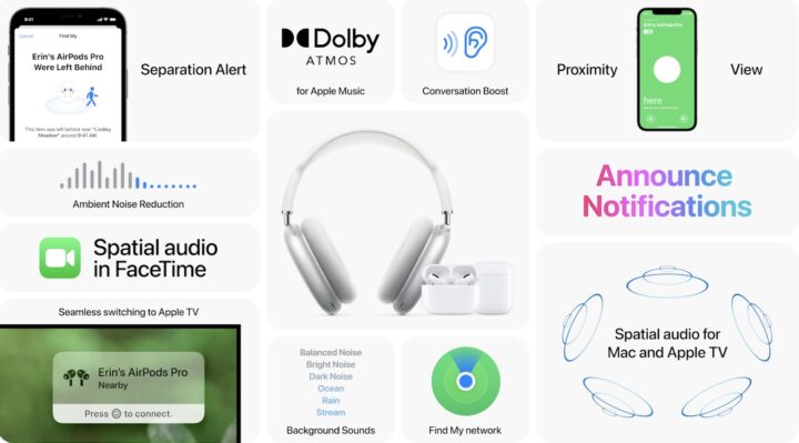 Neuerungen für die Kopfhörer in iOS 15