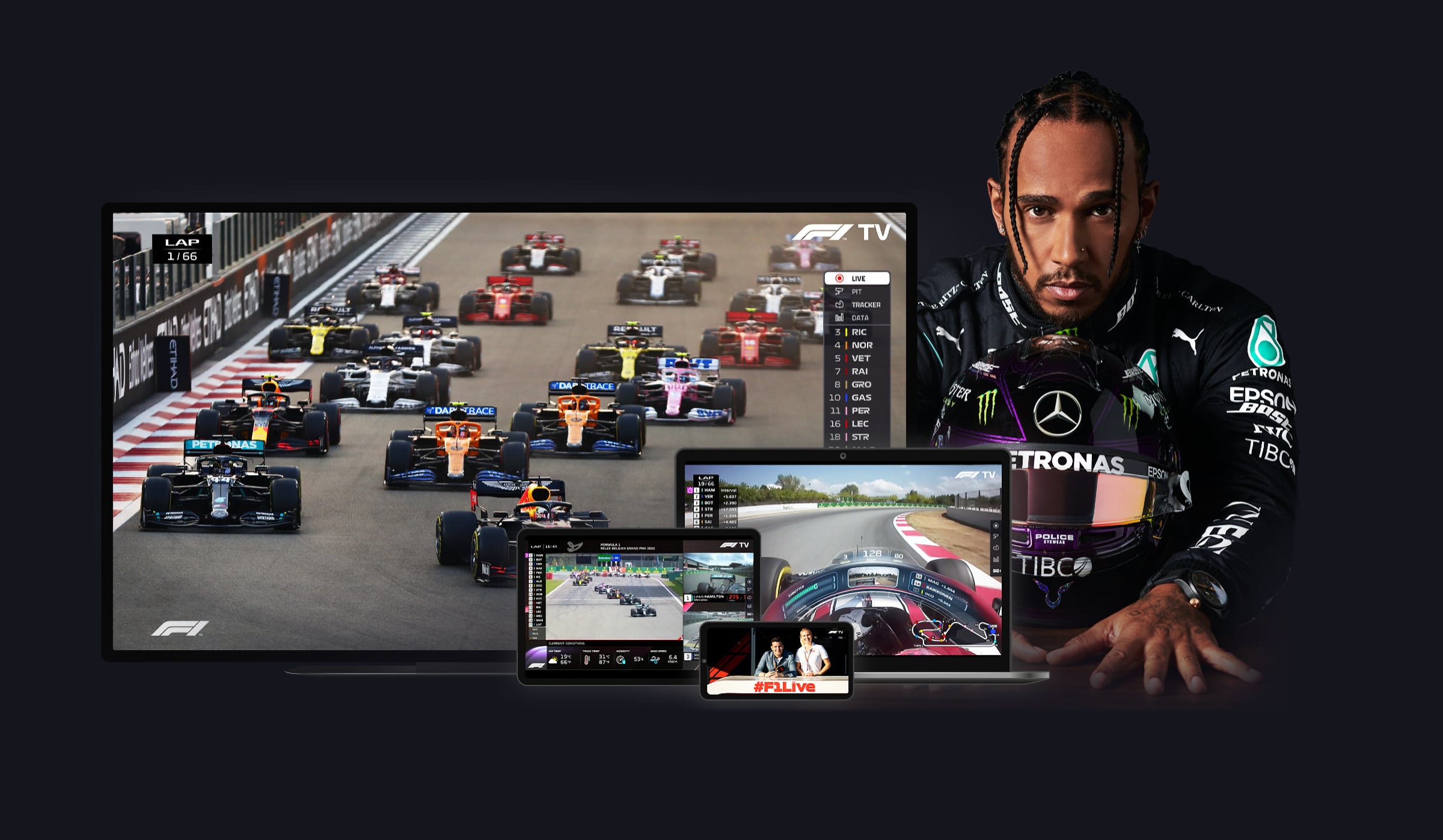 F1 TV App für Formel-1-Übertragungen erreicht Android TV, Google TV und Fire TV