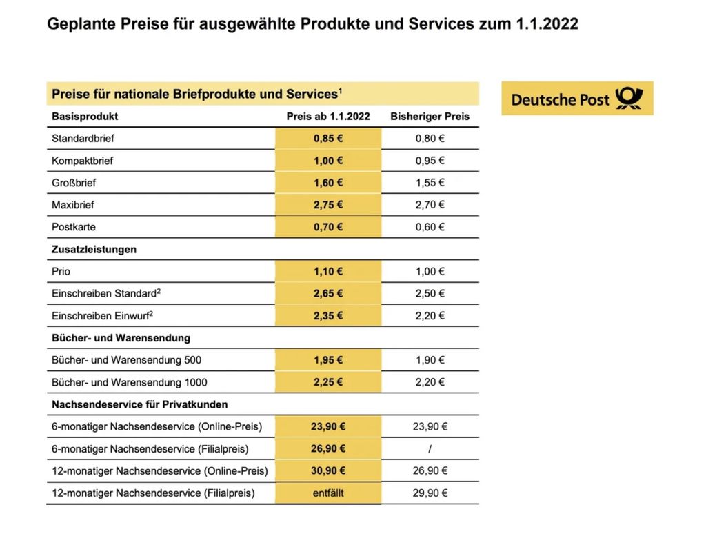 deutsche post express brief international preise