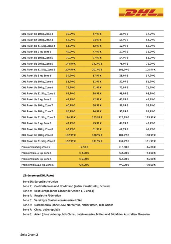 DHL Paket Die Preise steigen, das sind die Details