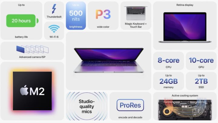 Apple | Apple introduces MacBook Air and MacBook Pro with M2 chip | macbook | SCR 20220606 s07