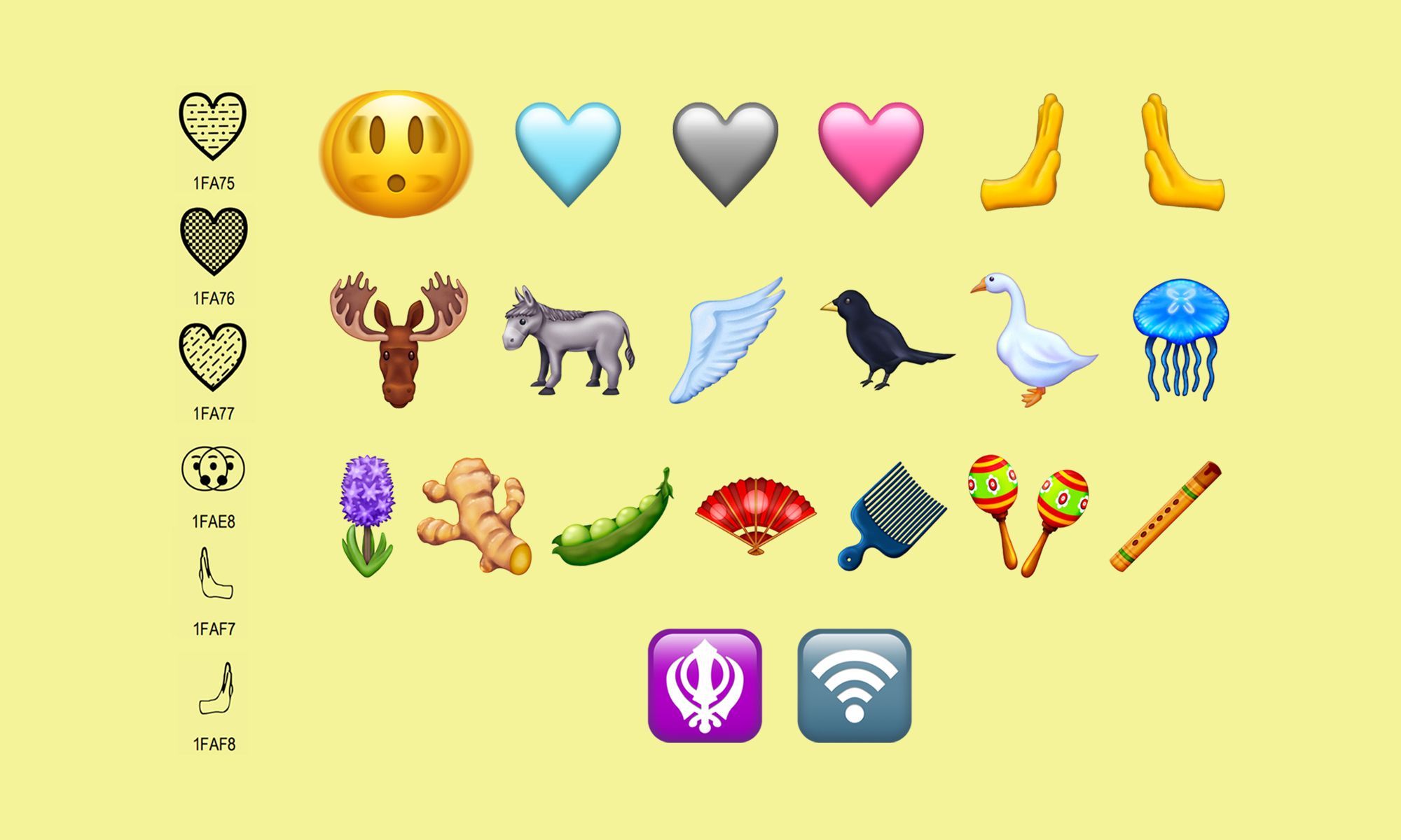 did apple add new emojis 2023