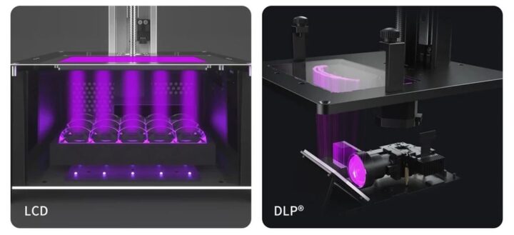 Anycubic Photon D2 im Test: Lohnt sich der neue DLP-Drucker?