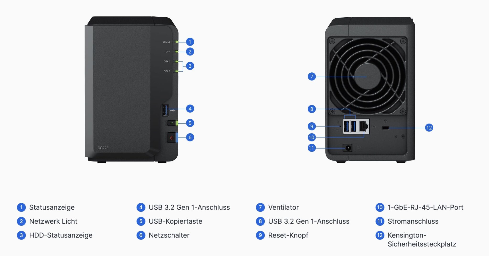 Synology DS223 EinsteigerNAS startet hierzulande ab 285 Euro