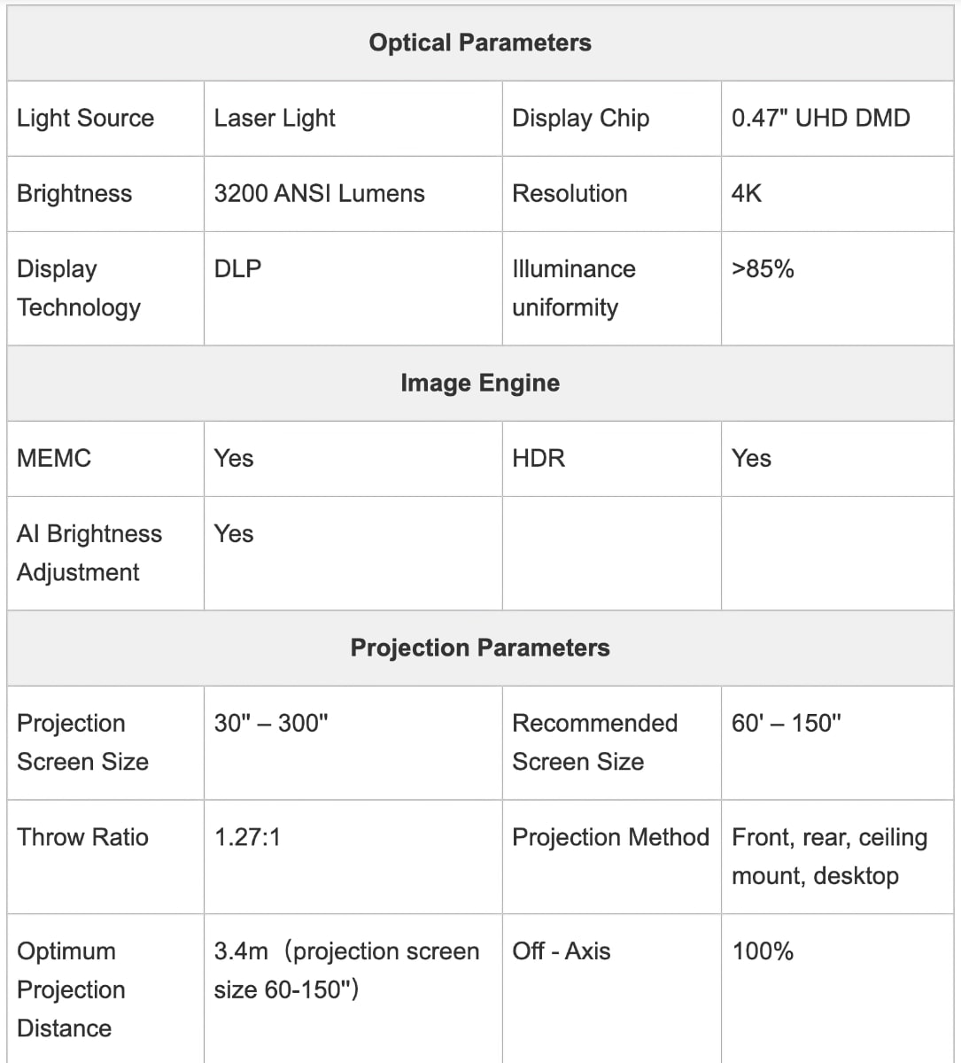 Dangbei Mars Pro 4K Laser Beamer mit 3.200 ANSI Lumen 4K Ultra HD Beamer