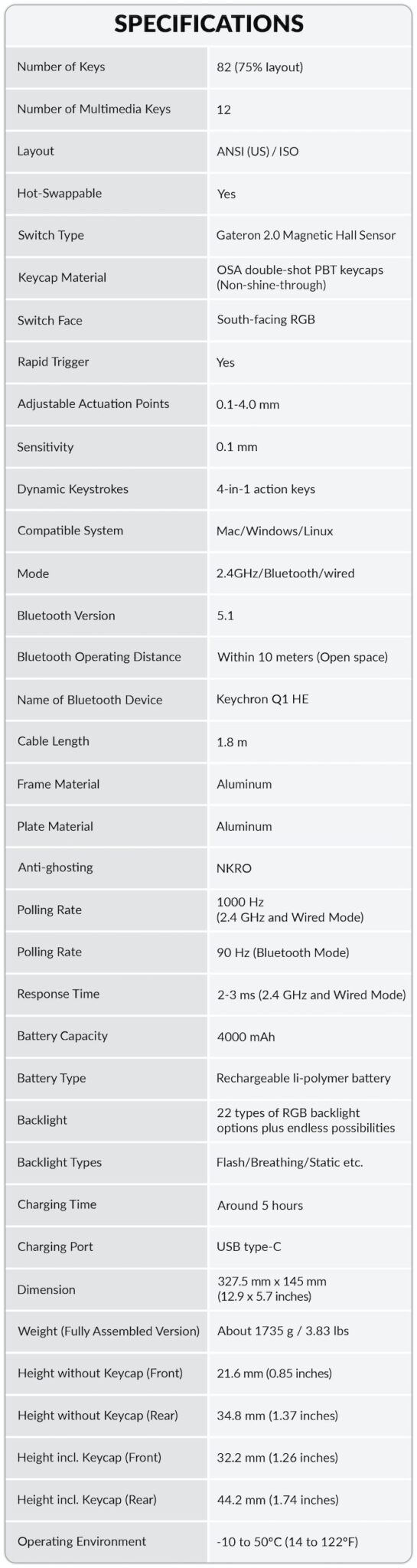 Keychron Q1 HE startet auf Kickstarter
