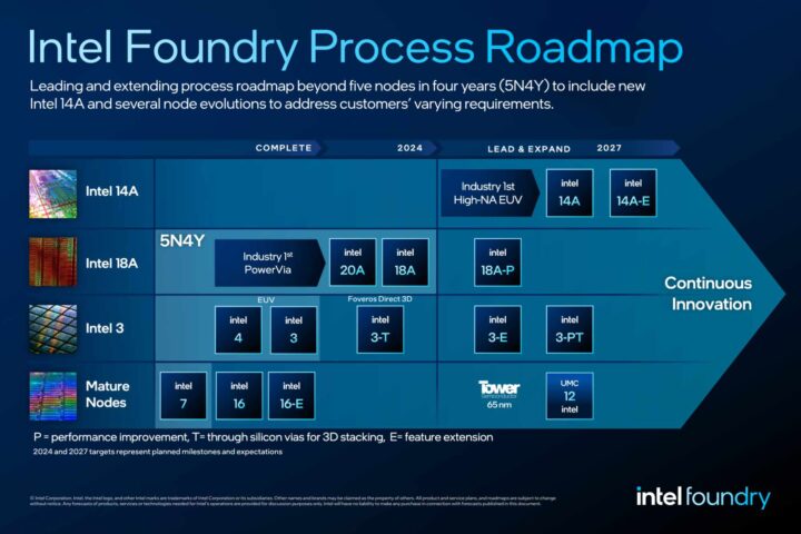 Intel wird Custom-Chips für Microsoft fertigen.