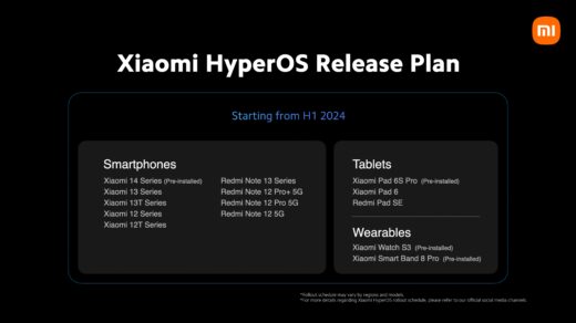 Xiaomi hat seine Roadmap für HyperOS aktualisiert.