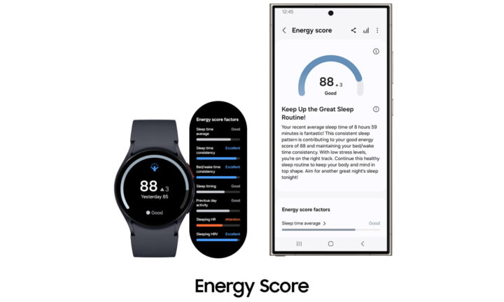 Der Energy Score soll euch einen Überblick über eure Fitness geben.